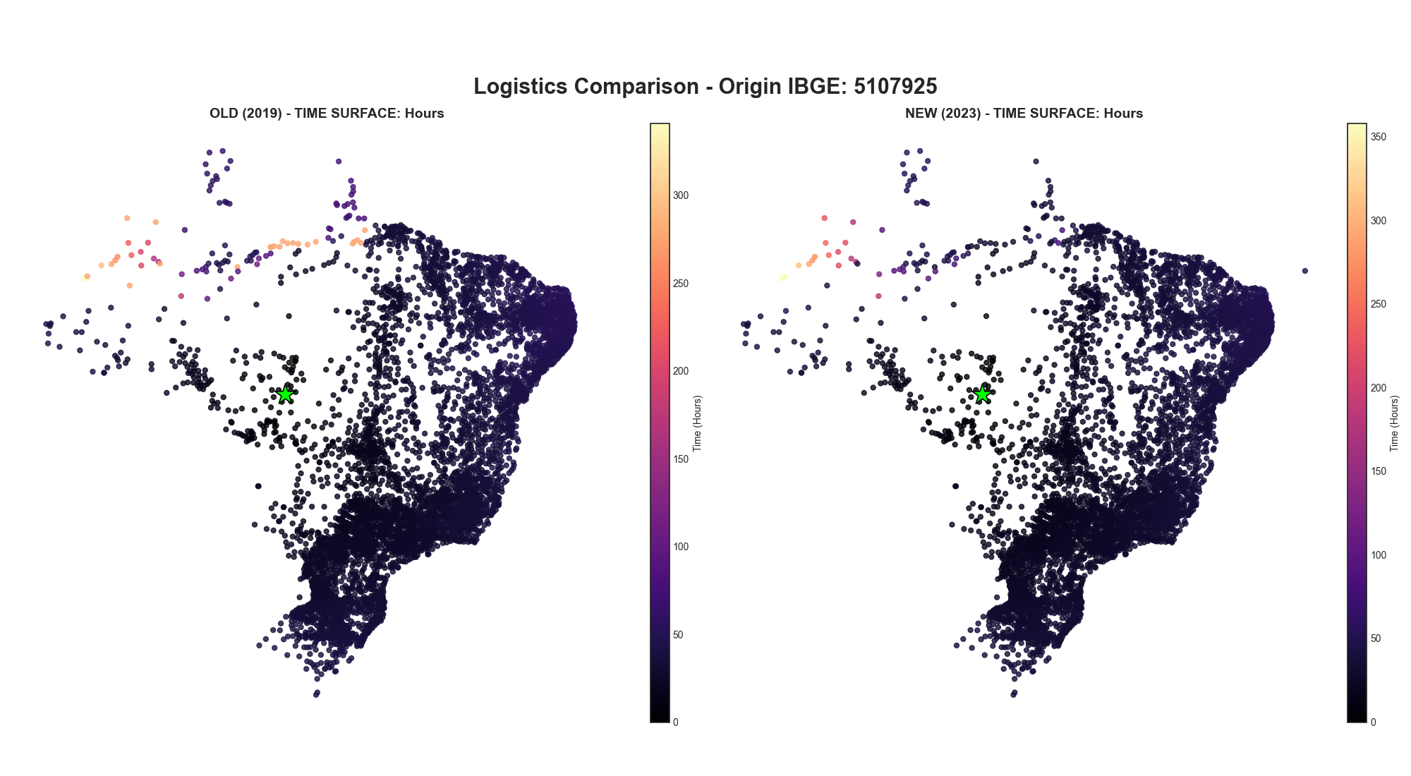 Surfance Cost in 2019 and 2023